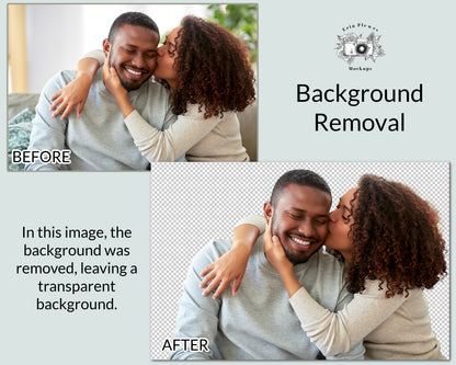 Professional Photo Editing & Photoshop Services: Object Removal, Background Editing & More
